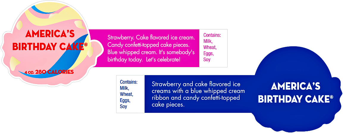 Double-Sided Baskin Robbins Flavor Strips Before Overlays